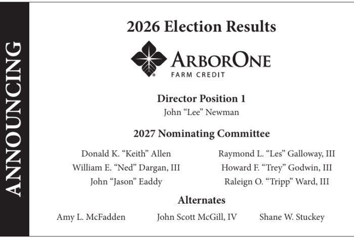 2026 Election Results
